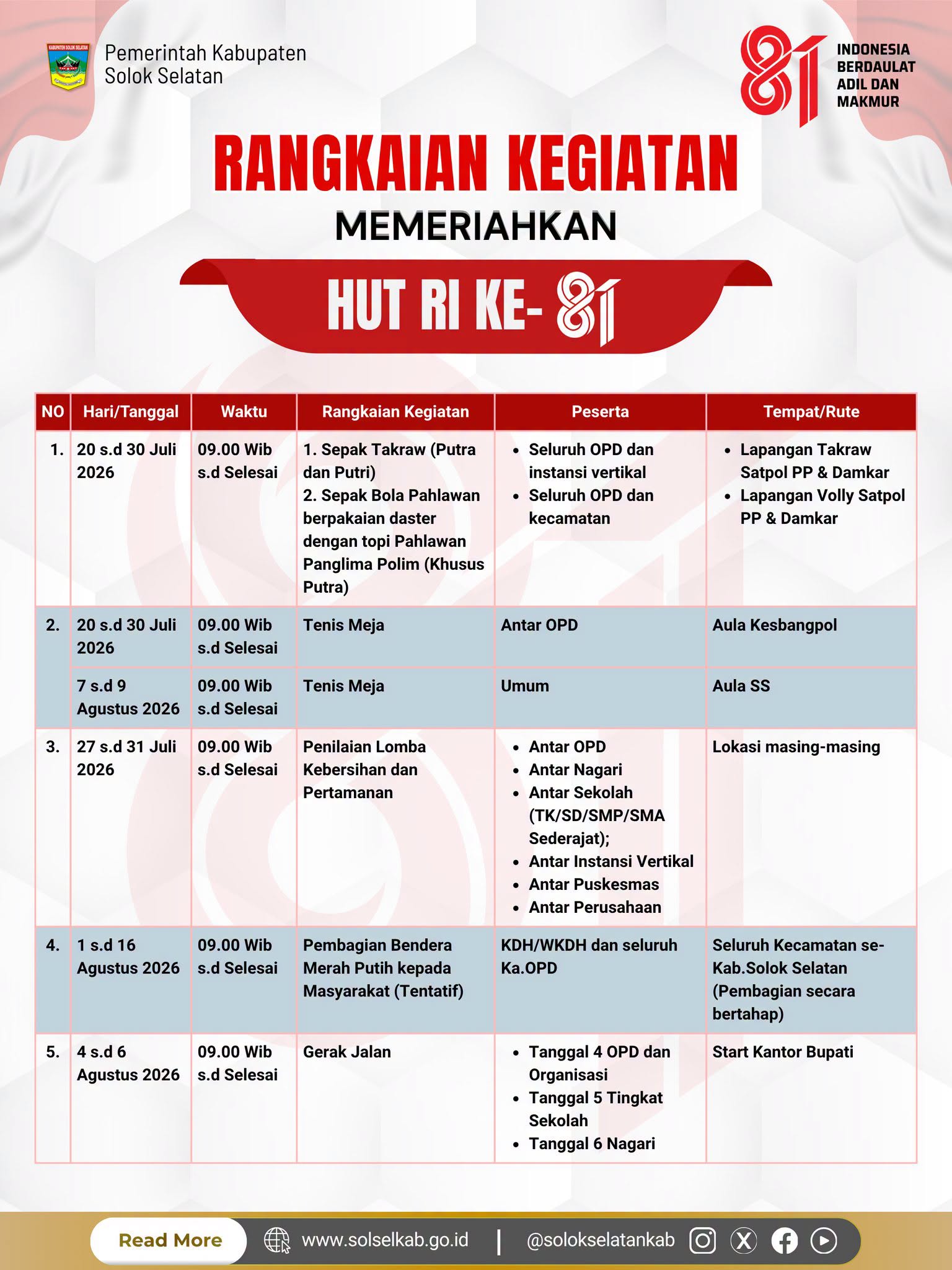 Kegiatan Perayaan Hari Kemerdekaan Republik Indonesia